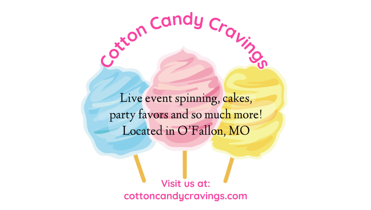 Frequently Asked Questions Cotton Candy Cravings frequently-asked-questions-cotton-candy-cravings
